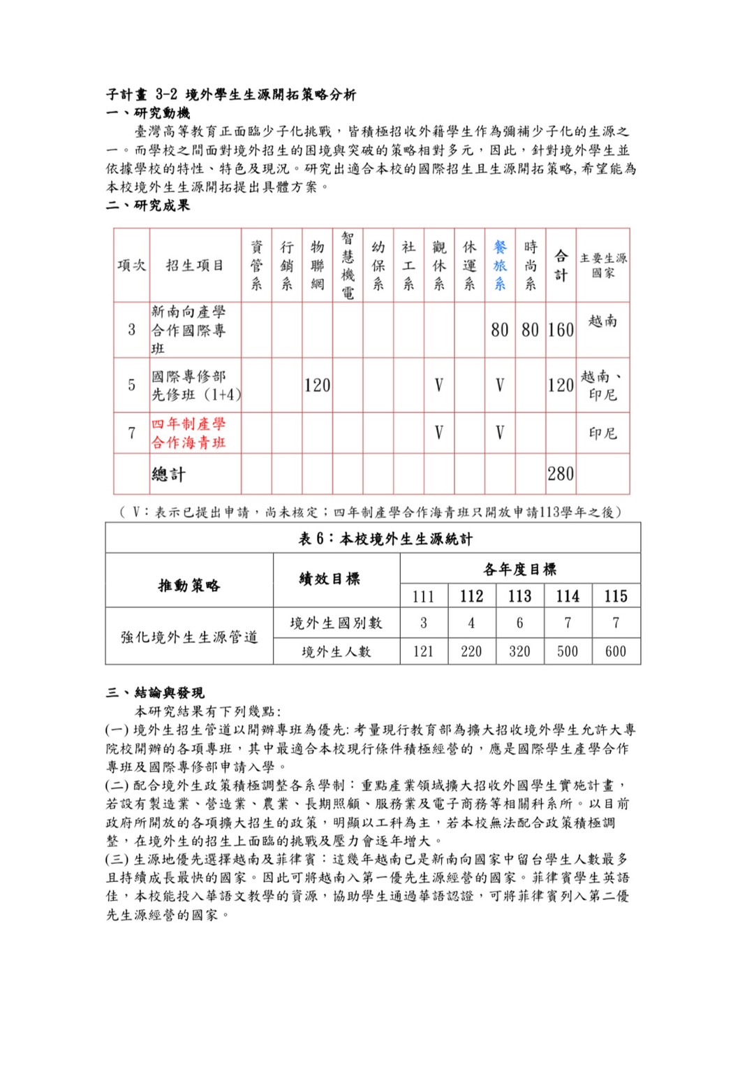 這是一張圖片