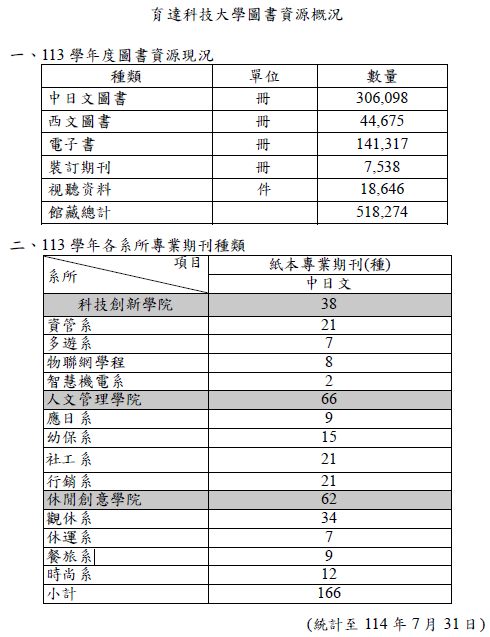 這是一張圖片