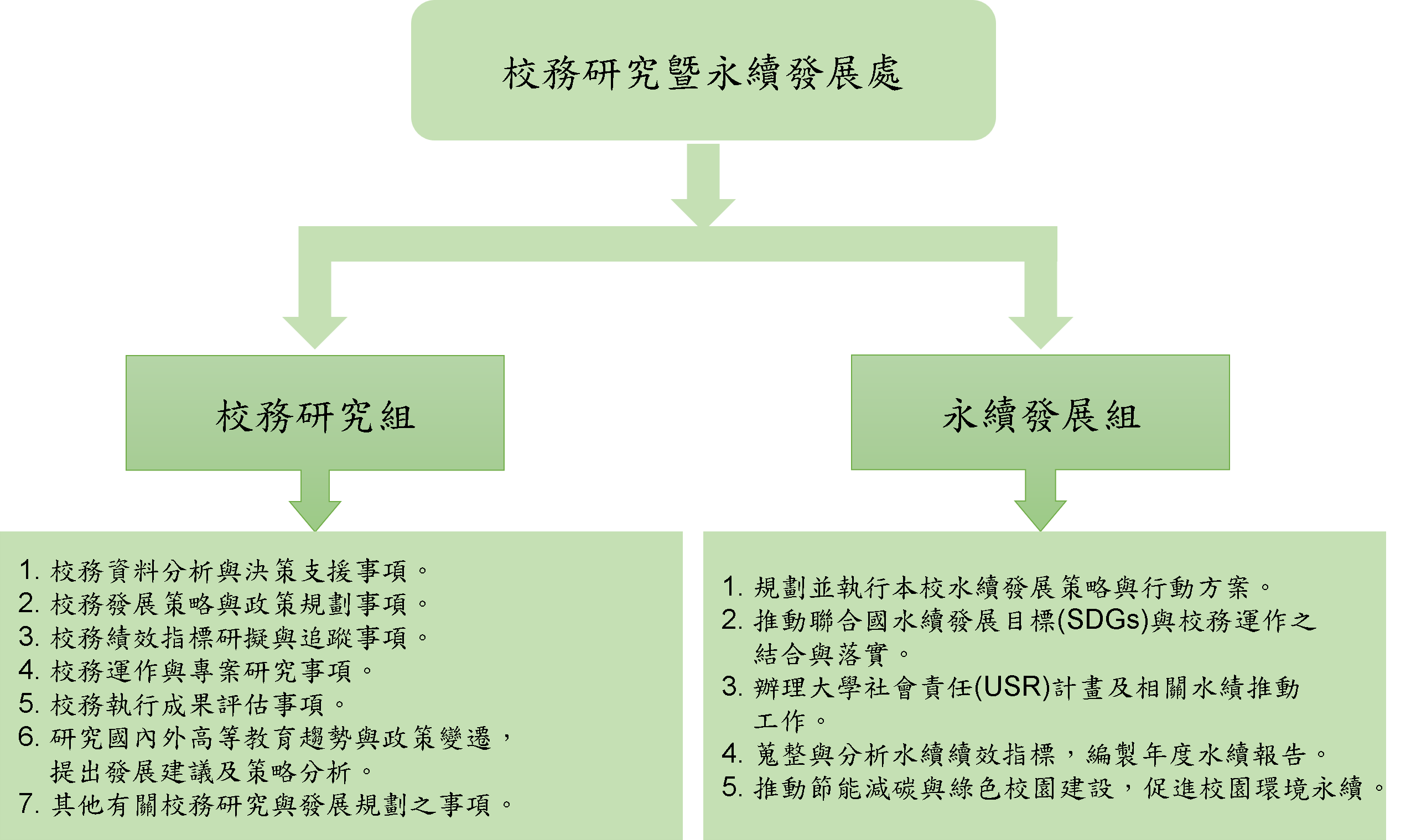圖片2